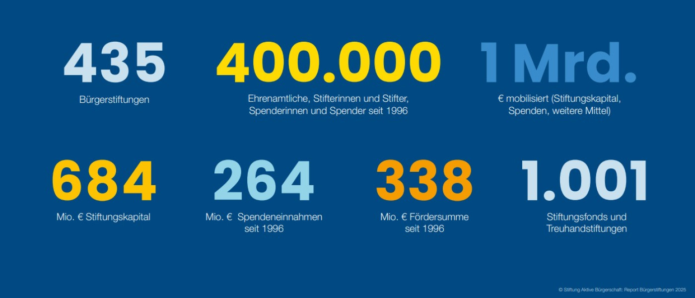 Screenshot 2026 02 16 121716